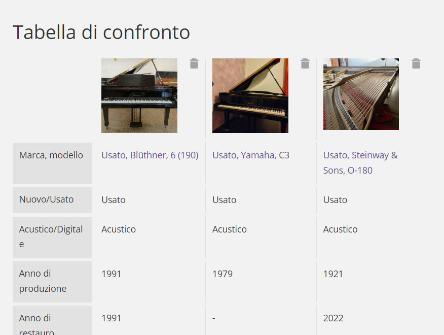 Confronto tra i pianoforti Klaviano