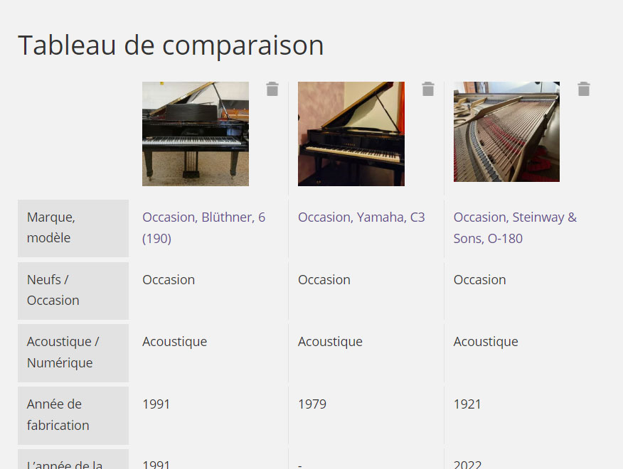 Comparaison des pianos Klaviano